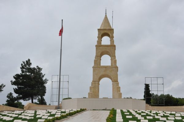 2. Çocuk ve Gençlik Festivali 3.Gün